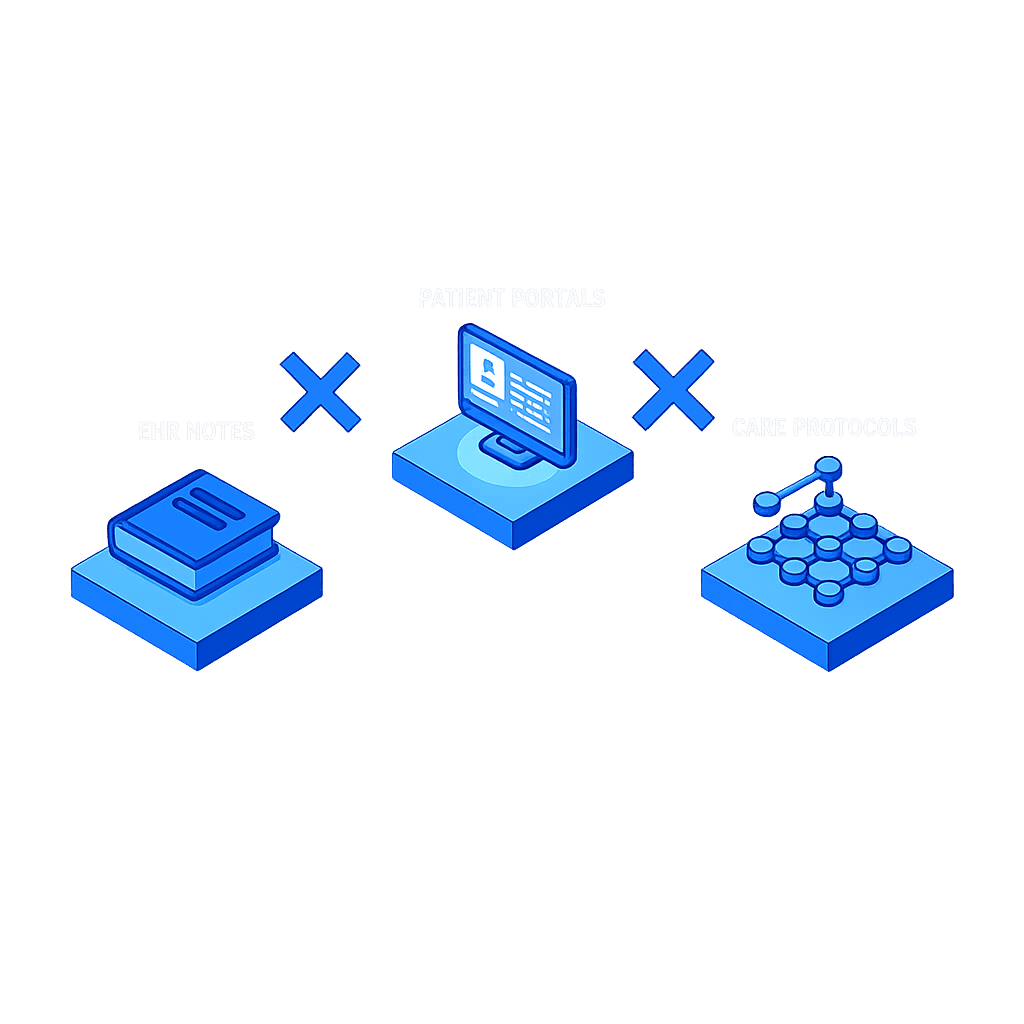 Disconnected Systems